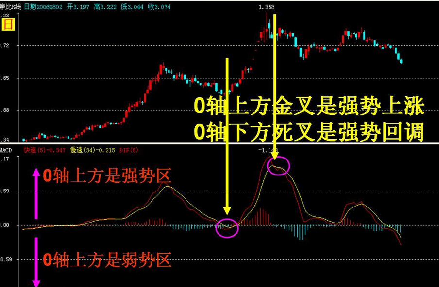 堡垒之夜探访天狐涂装的多尔汉堡头在哪里 探访天狐涂装的多尔汉堡头、恐龙以及巨人头_im体育(图4) im体育中心